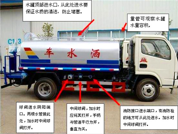 2立方電動(dòng)三輪垃圾車(chē)操作注意事項(xiàng)